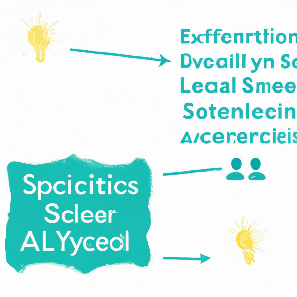 Beyond Academics:⁤ The Impact of SEL on Lifelong Success